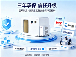 Upgrade security again! Luobang Shangpin Micro Hyperbaric Oxygen Chamber Series Achieves PICC Three Year Special Product Liability Underwriting